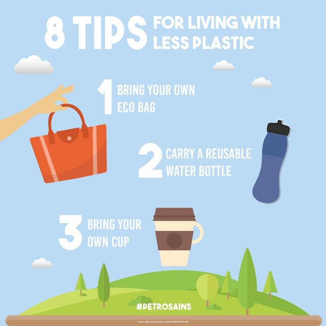 8 Tips For Living With Less Plastic - Petrosains